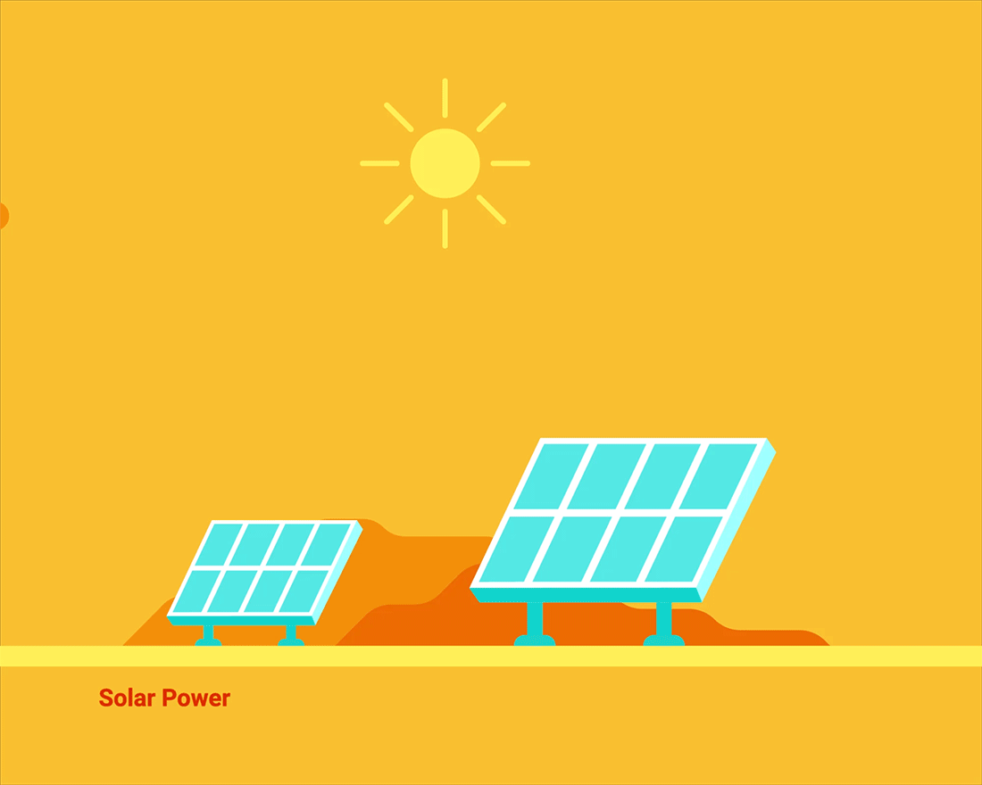 Renewable Solar Energy